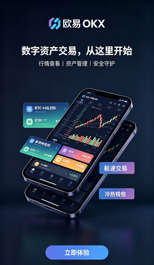 欧交易所app下载使用配图